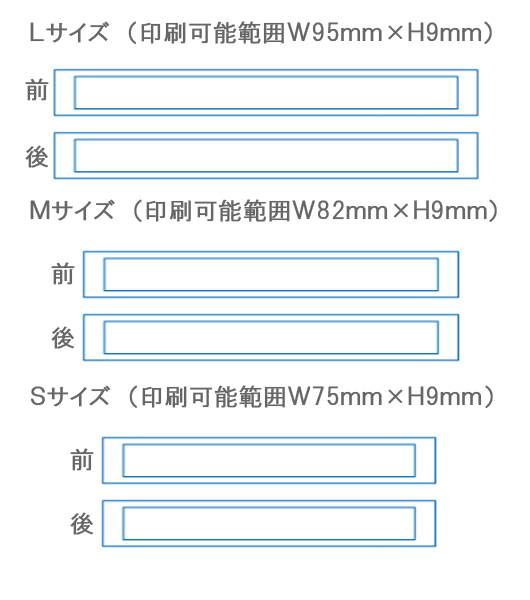 各サイズ両面加工範囲の大きさ